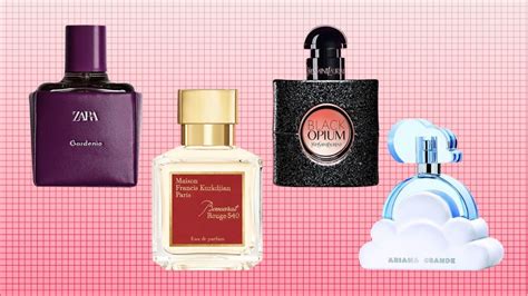 best perfume dupes amazon